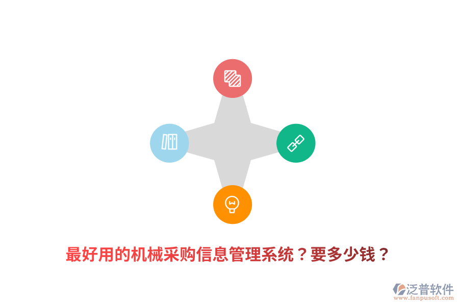 最好用的機(jī)械采購(gòu)信息管理系統(tǒng)？要多少錢？