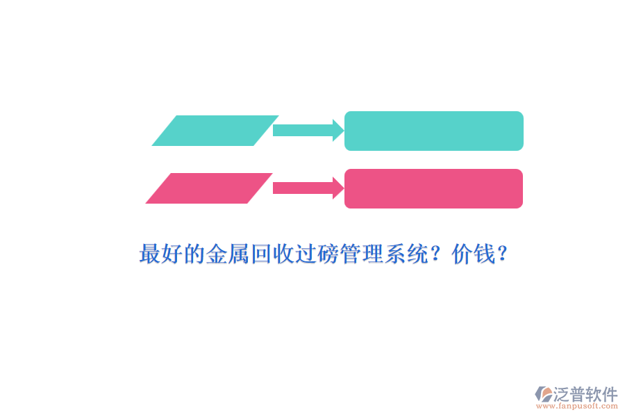 最好的金屬回收過(guò)磅管理系統(tǒng)？?jī)r(jià)錢？