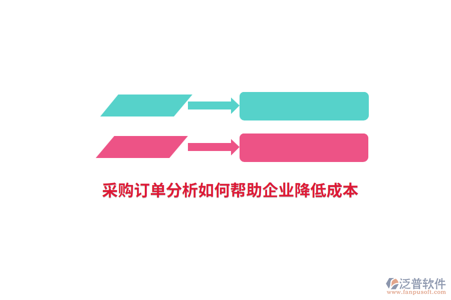 采購(gòu)訂單分析如何幫助企業(yè)降低成本？