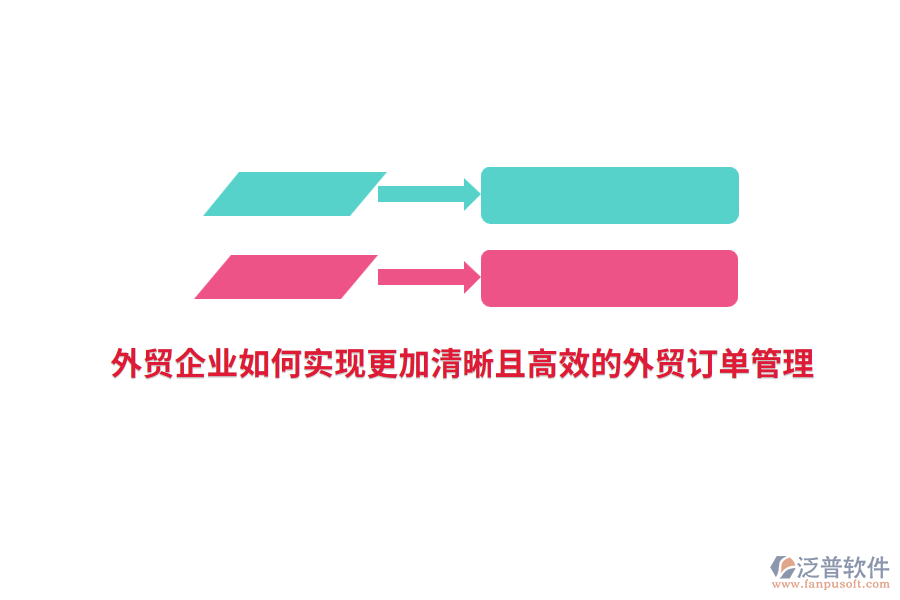 外貿(mào)企業(yè)如何實(shí)現(xiàn)更加清晰且高效的外貿(mào)訂單管理？