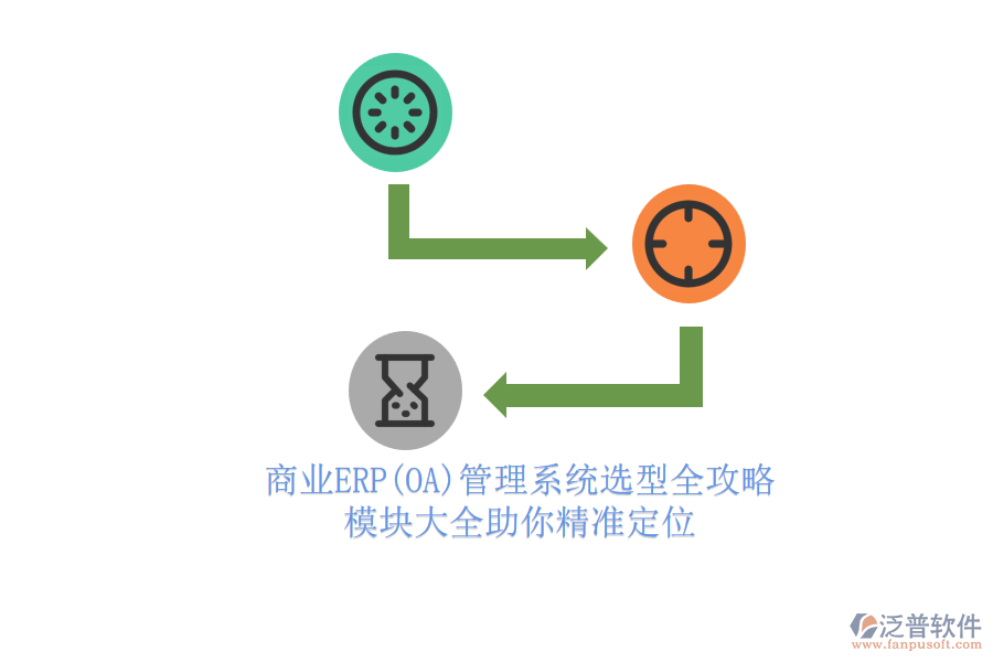 商業(yè)ERP管理系統(tǒng)選型全攻略.png