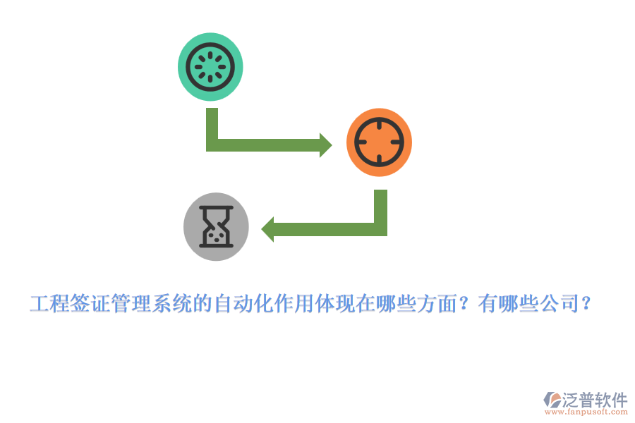 工程簽證管理系統(tǒng)的自動化作用體現(xiàn)在哪些方面？有哪些公司？