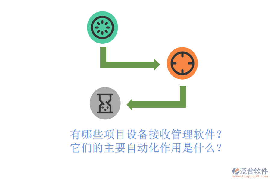 有哪些項(xiàng)目設(shè)備接收管理軟件？它們的主要自動(dòng)化作用是什么？