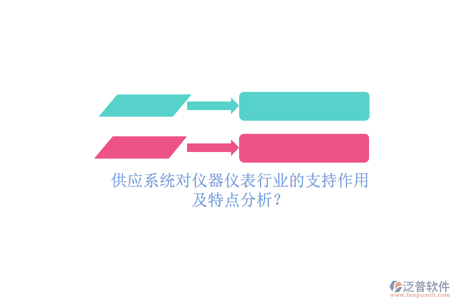 供應(yīng)系統(tǒng)對(duì)儀器儀表行業(yè)的支持作用及特點(diǎn)分析？