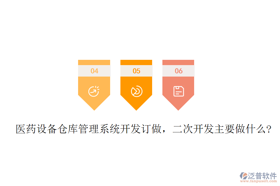 醫(yī)藥設(shè)備倉(cāng)庫(kù)管理系統(tǒng)開發(fā)訂做，<a href=http://www.theonlineadagency.com/Implementation/kaifa/ target=_blank class=infotextkey>二次開發(fā)</a>主要做什么?
