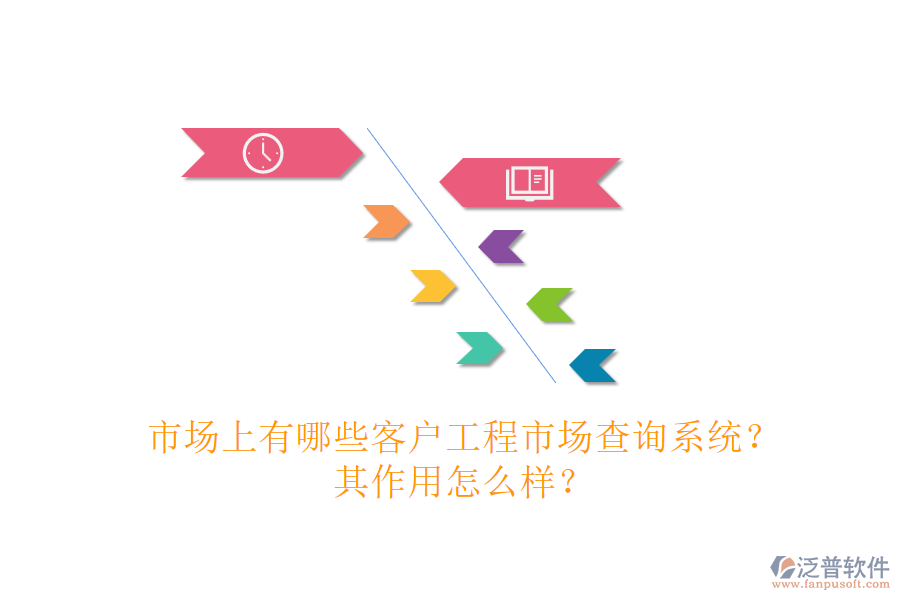 市場上有哪些客戶工程市場查詢系統(tǒng)？其作用怎么樣？