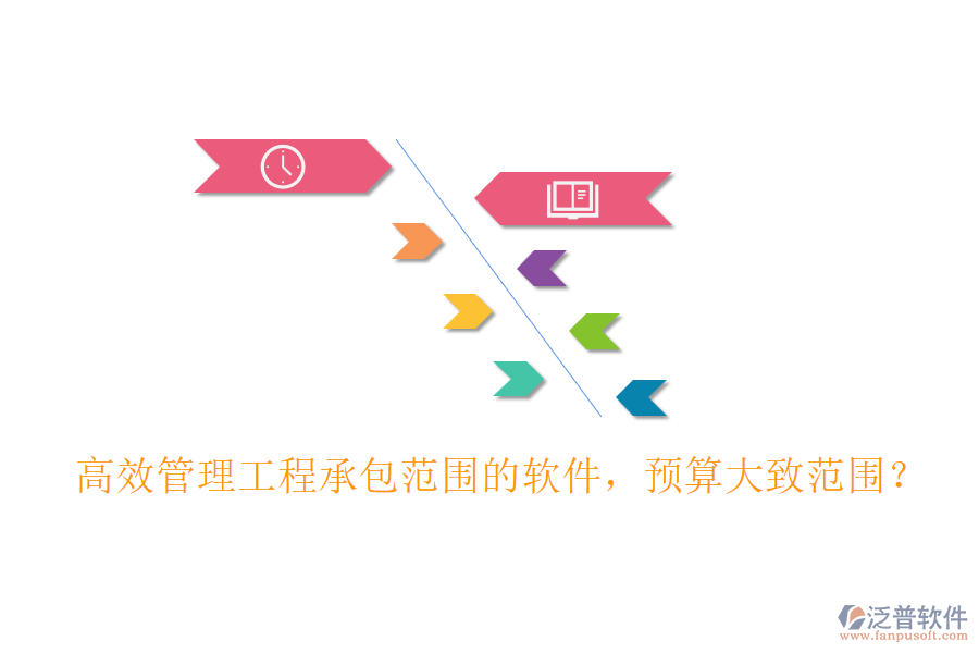 高效管理工程承包范圍的軟件，預(yù)算大致范圍？