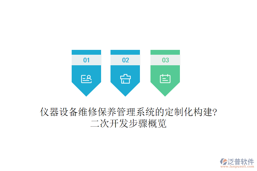 儀器設備維修保養(yǎng)管理系統的定制化構建?二次開發(fā)步驟概覽