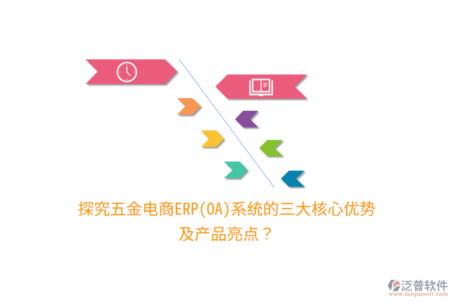 探究五金電商ERP(OA)系統(tǒng)的三大核心優(yōu)勢及產(chǎn)品亮點？