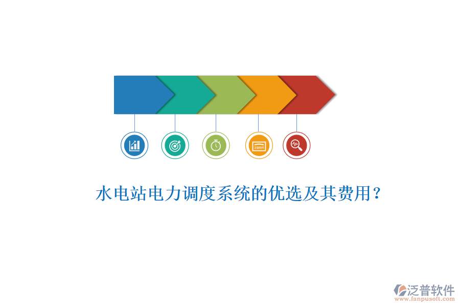 水電站電力調(diào)度系統(tǒng)的優(yōu)選及其費用？