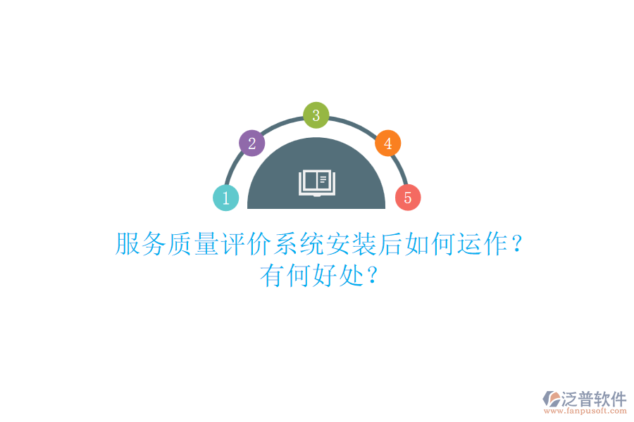 服務(wù)質(zhì)量評(píng)價(jià)系統(tǒng)安裝后如何運(yùn)作？有何好處？