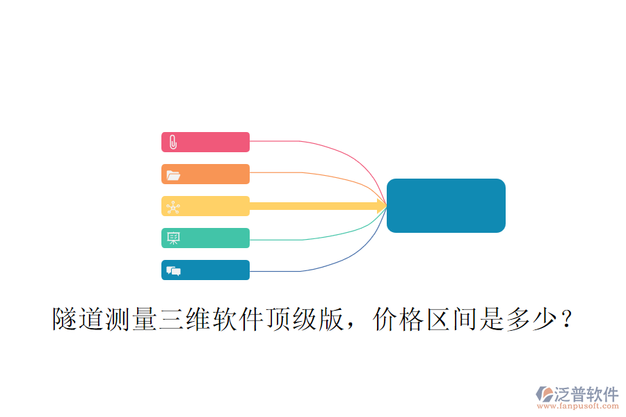 隧道測(cè)量三維軟件頂級(jí)版，價(jià)格區(qū)間是多少？