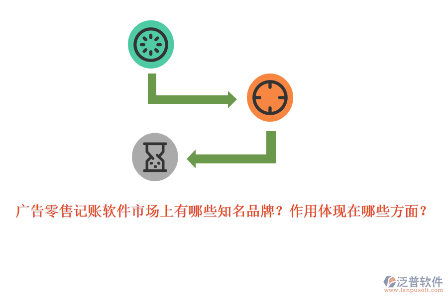廣告零售記賬軟件市場上有哪些知名品牌？作用體現(xiàn)在哪些方面？