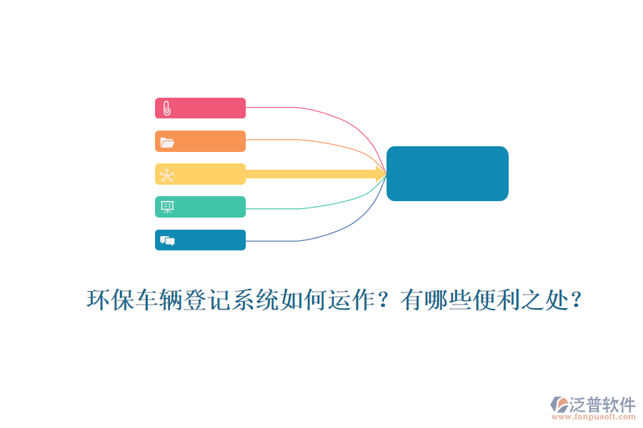環(huán)保車輛登記系統(tǒng)如何運(yùn)作？有哪些便利之處？