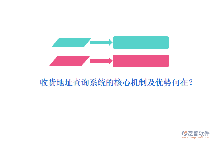 收貨地址查詢系統(tǒng)的核心機制及優(yōu)勢何在？