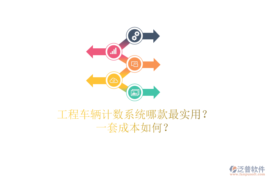 工程車輛計(jì)數(shù)系統(tǒng)哪款最實(shí)用？一套成本如何？