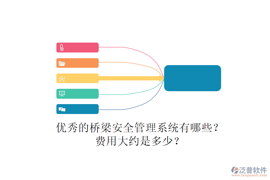 優(yōu)秀的橋梁安全管理系統(tǒng)有哪些？費(fèi)用大約是多少？