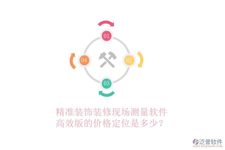 精準(zhǔn)裝飾裝修現(xiàn)場(chǎng)測(cè)量軟件，高效版的價(jià)格定位是多少？