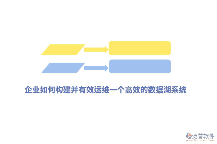 企業(yè)如何構(gòu)建并有效運維一個高效的數(shù)據(jù)湖系統(tǒng)？