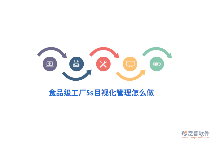 食品級工廠5s目視化管理怎么做？