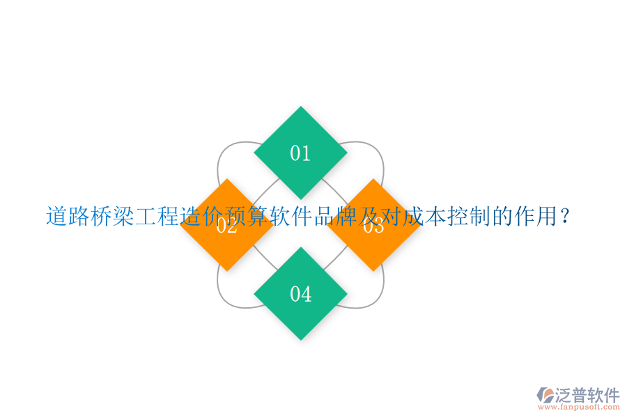 道路橋梁工程造價(jià)預(yù)算軟件品牌及對成本控制的作用？