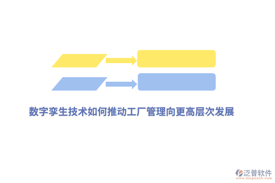 數(shù)字孿生技術(shù)如何推動工廠管理向更高層次發(fā)展？