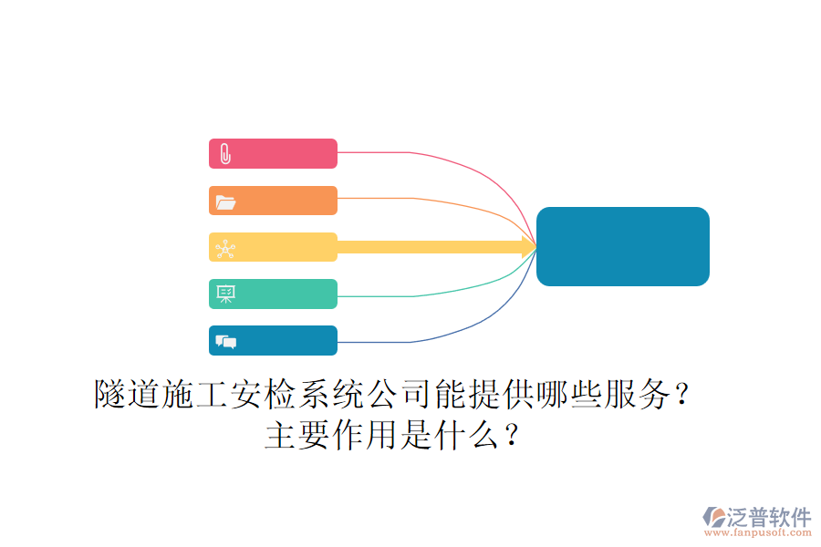 隧道施工安檢系統(tǒng)公司能提供哪些服務(wù)？主要作用是什么？