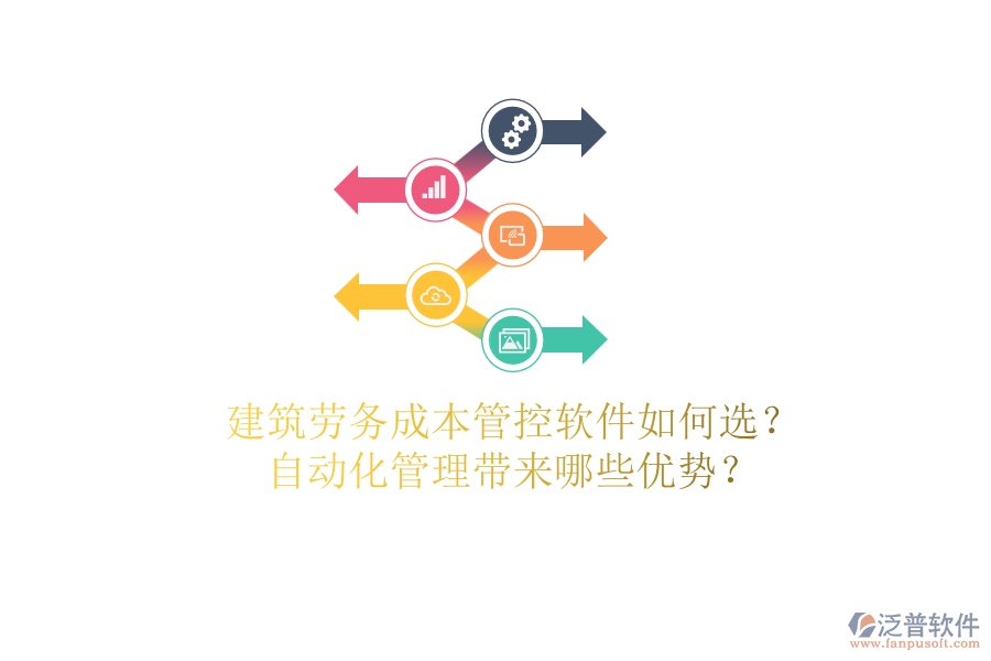 建筑勞務(wù)成本管控軟件如何選？自動(dòng)化管理帶來(lái)哪些優(yōu)勢(shì)？