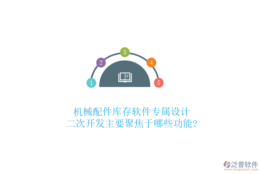 機(jī)械配件庫存軟件專屬設(shè)計，二次開發(fā)主要聚焦于哪些功能?