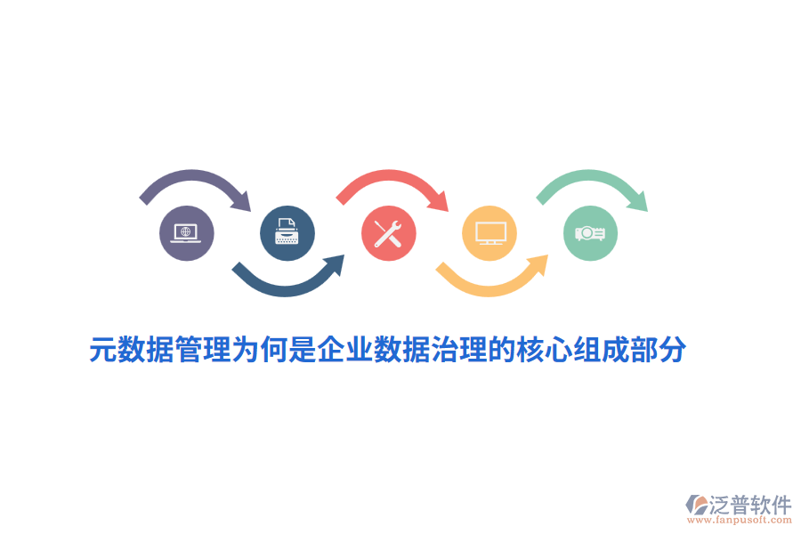 元數(shù)據(jù)管理為何是企業(yè)數(shù)據(jù)治理的核心組成部分？