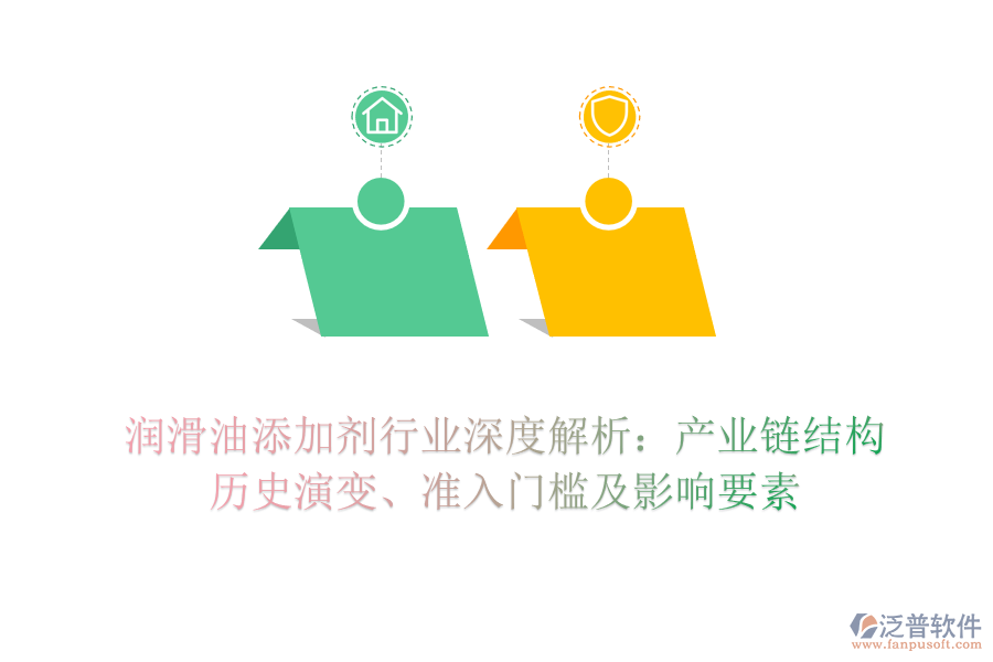 潤(rùn)滑油添加劑行業(yè)深度解析：產(chǎn)業(yè)鏈結(jié)構(gòu)、歷史演變、準(zhǔn)入門(mén)檻及影響要素