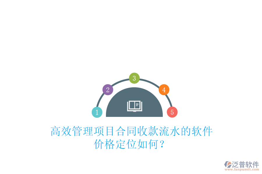 高效管理項目合同收款流水的軟件，價格定位如何？