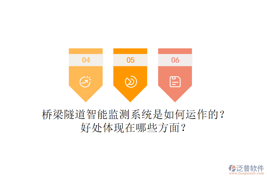 橋梁隧道智能監(jiān)測(cè)系統(tǒng)是如何運(yùn)作的？好處體現(xiàn)在哪些方面？