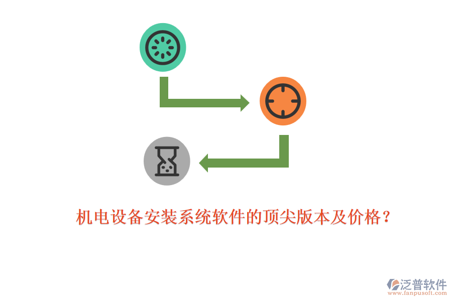 機(jī)電設(shè)備安裝系統(tǒng)軟件的頂尖版本及價(jià)格？