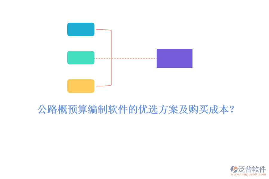 公路概預(yù)算編制軟件的優(yōu)選方案及購買成本？