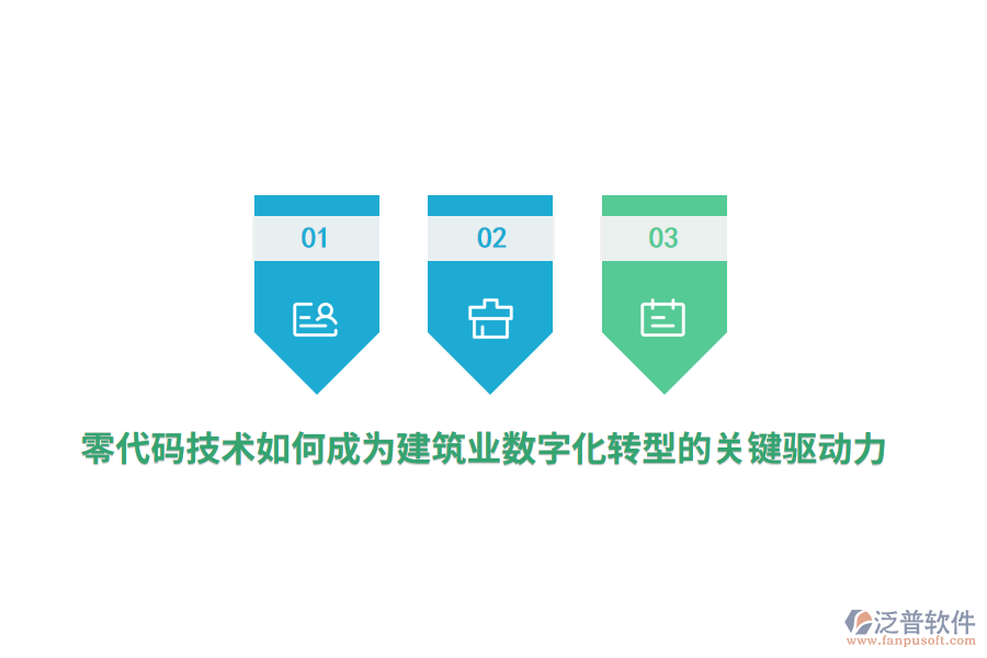 零代碼技術如何成為建筑業(yè)數字化轉型的關鍵驅動力？