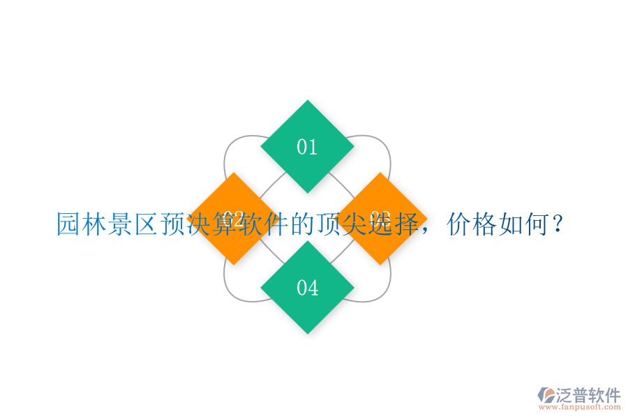 園林景區(qū)預決算軟件的頂尖選擇，價格如何？