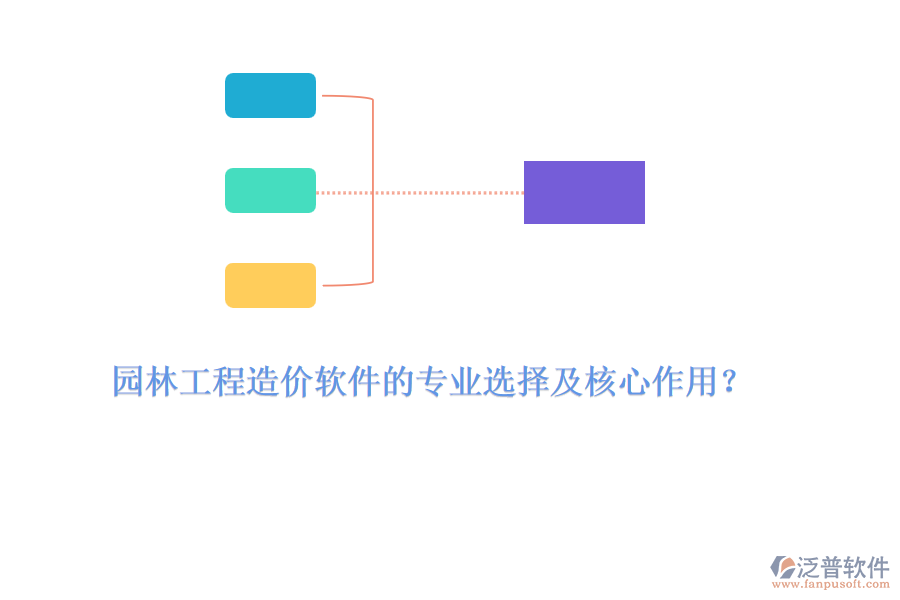 園林工程造價(jià)軟件的專業(yè)選擇及核心作用？