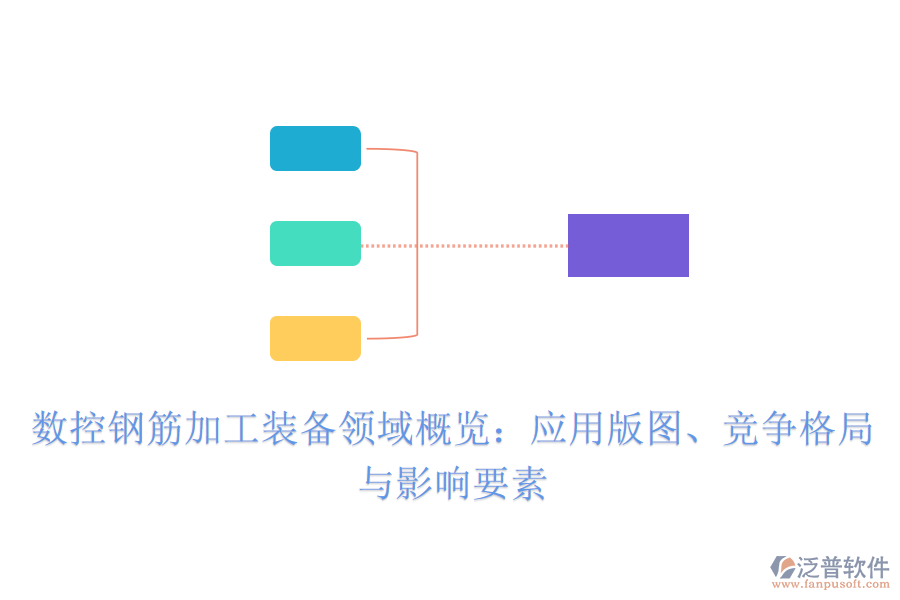 數(shù)控鋼筋加工裝備領(lǐng)域概覽：應(yīng)用版圖、競(jìng)爭(zhēng)格局與影響要素