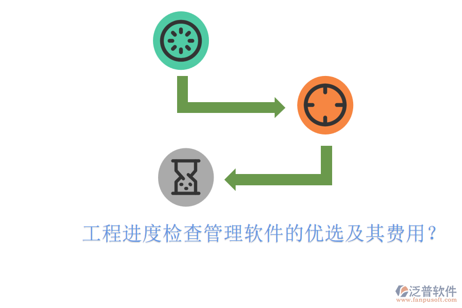 工程進(jìn)度檢查管理軟件的優(yōu)選及其費(fèi)用？