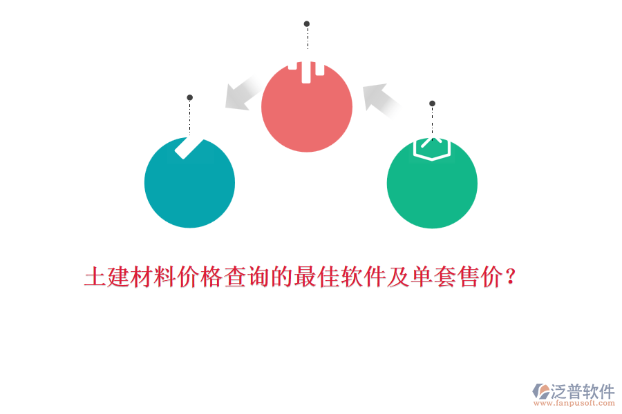 土建材料價格查詢的最佳軟件及單套售價？