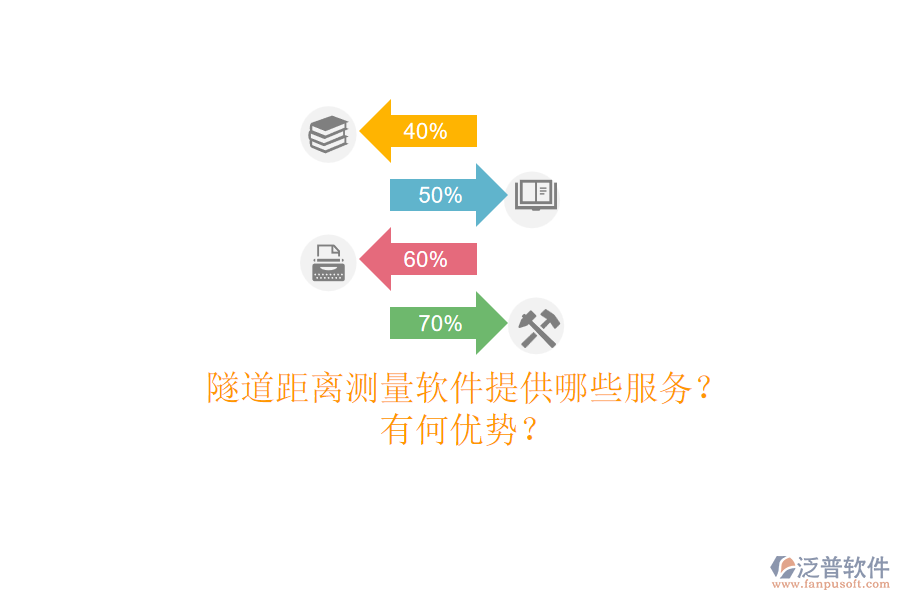 隧道距離測量軟件提供哪些服務(wù)？有何優(yōu)勢？