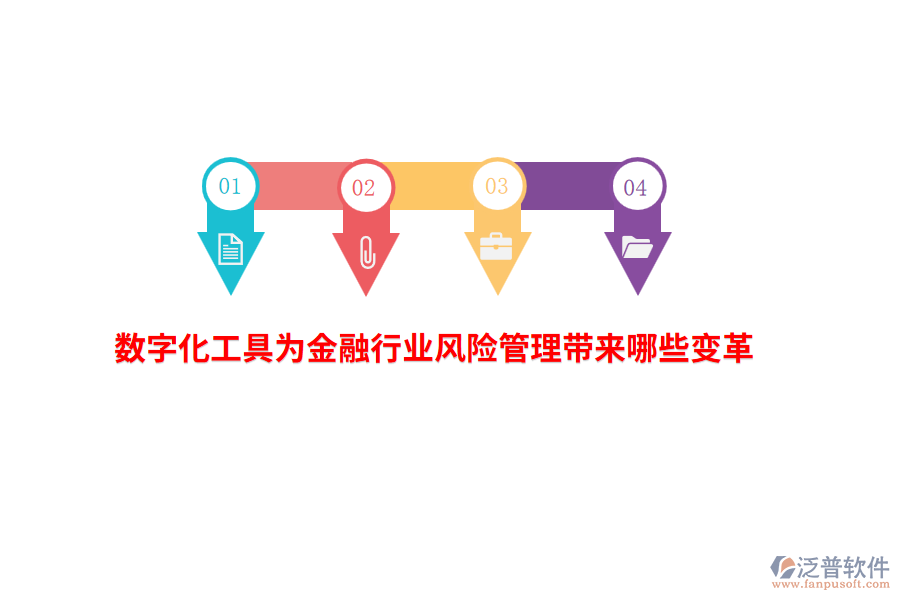 數(shù)字化工具為金融行業(yè)風(fēng)險(xiǎn)管理帶來哪些變革？