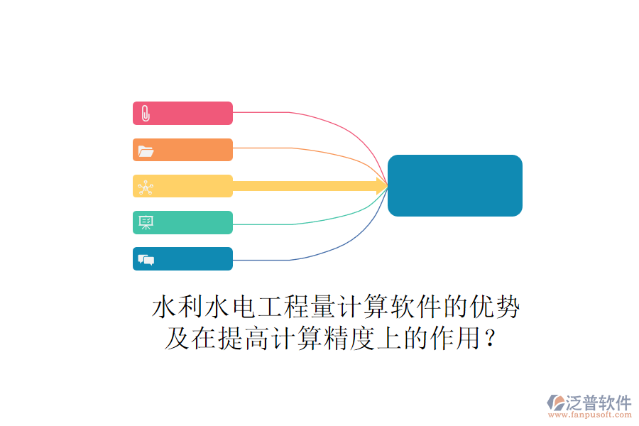 水利水電工程量計(jì)算軟件的優(yōu)勢(shì)及在提高計(jì)算精度上的作用？