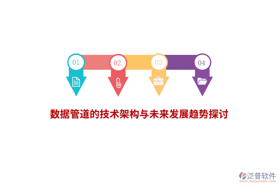 數(shù)據(jù)管道的技術架構與未來發(fā)展趨勢探討