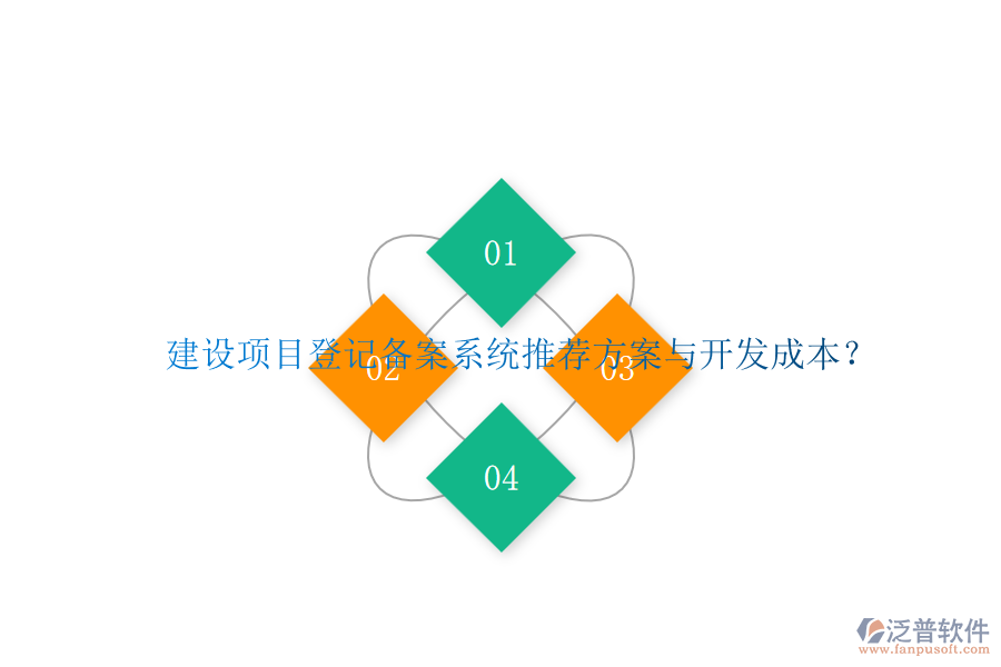建設(shè)項(xiàng)目登記備案系統(tǒng)，推薦方案與開發(fā)成本？