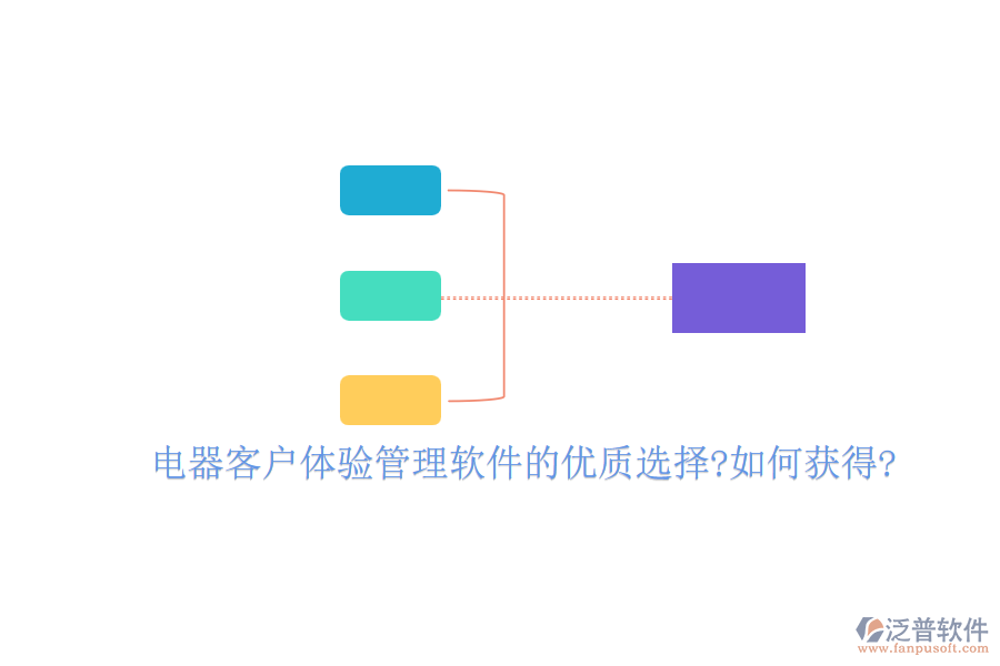 電器客戶體驗管理軟件的優(yōu)質(zhì)選擇?如何獲得?