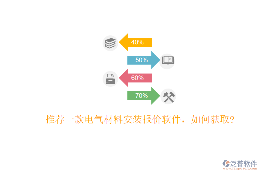 推薦一款電氣材料安裝報(bào)價(jià)軟件，如何獲取?