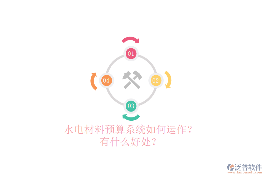 水電材料預(yù)算系統(tǒng)如何運作？有什么好處？