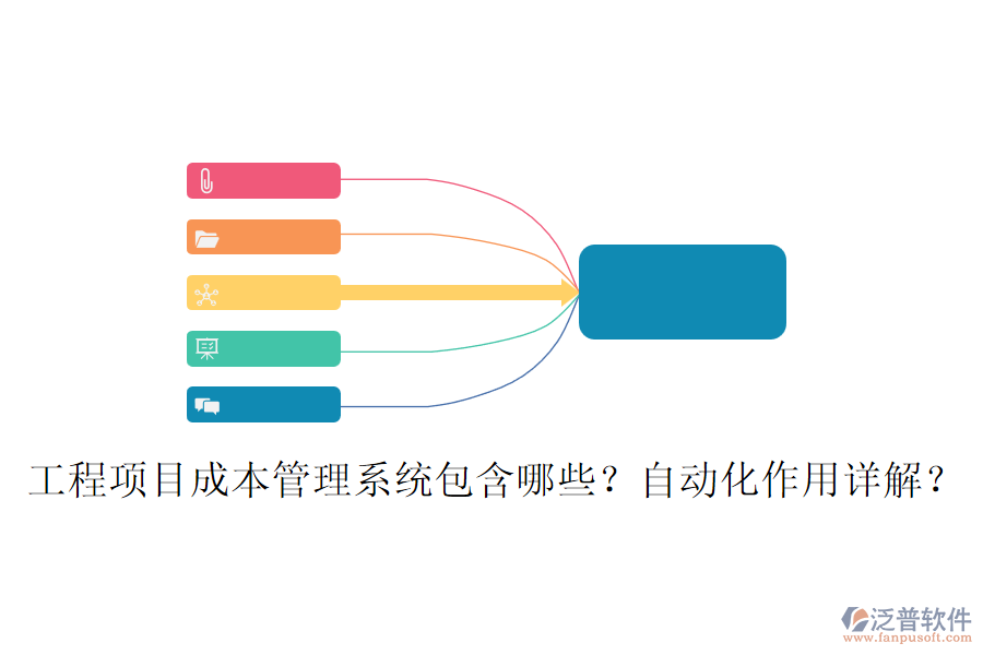 工程項目成本管理系統(tǒng)包含哪些？自動化作用詳解？